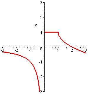 fucking graph
fucking graph
