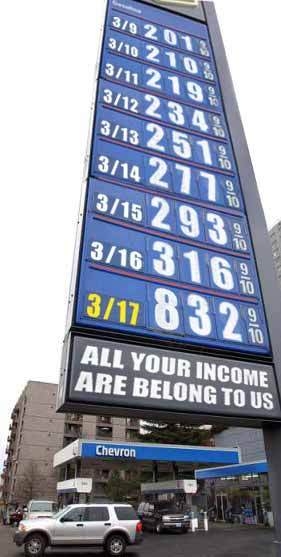 All your base...
Keywords: gas, expensive, price, gasoline